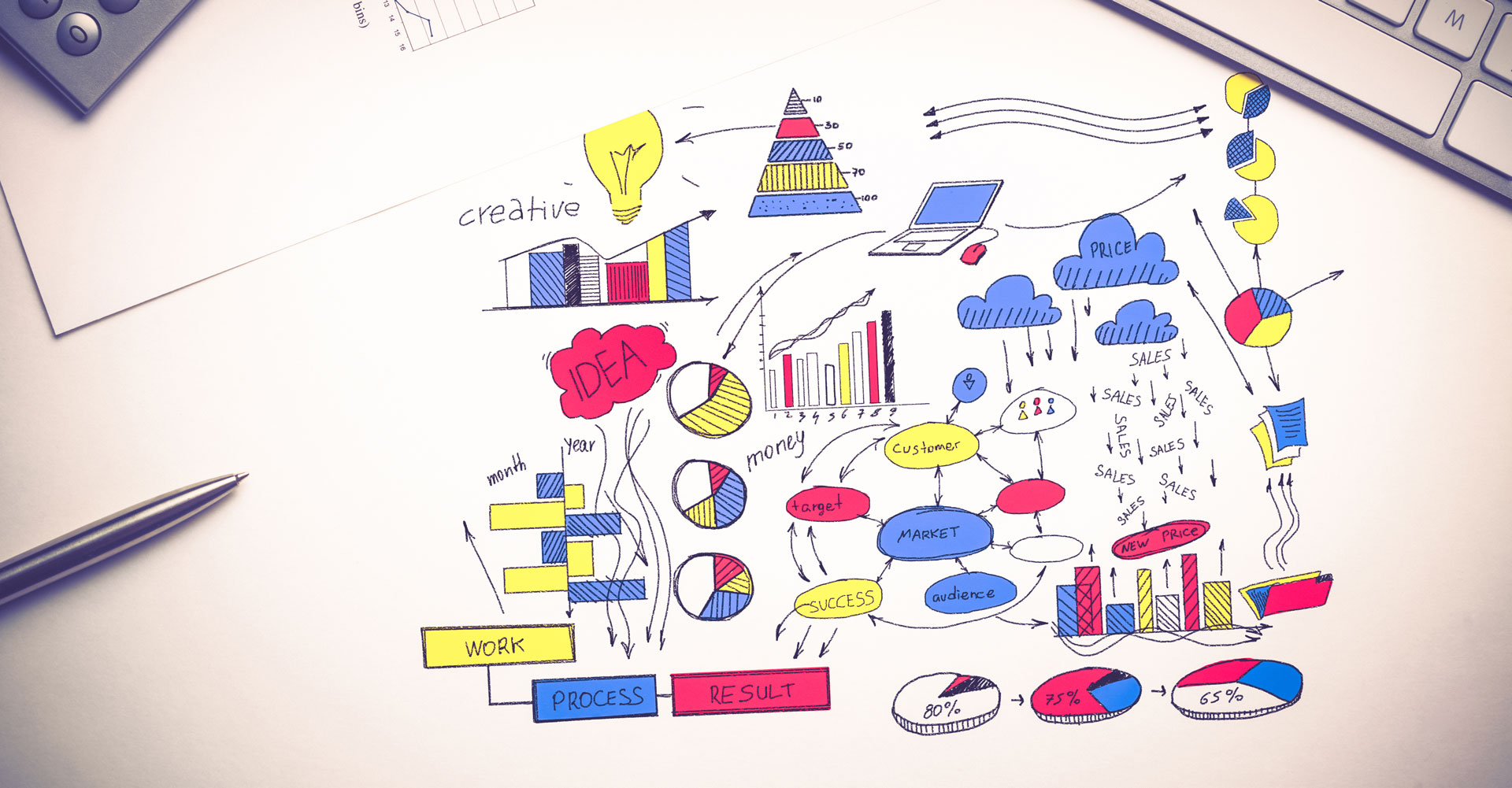 The top 10 KPI's any tech startup should track
